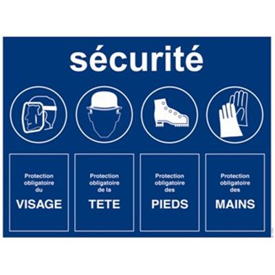 Obligation du port de protection Visage+Tête+Pieds+Mains