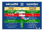 Panneau de consignes de sécurité en Français et en Breton